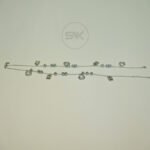 Minimalist Anklet with Bar and Ring Pendant